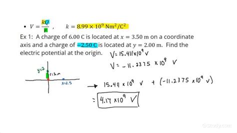 determine the electric potential for all points within the box|difference between electric potential and potential.